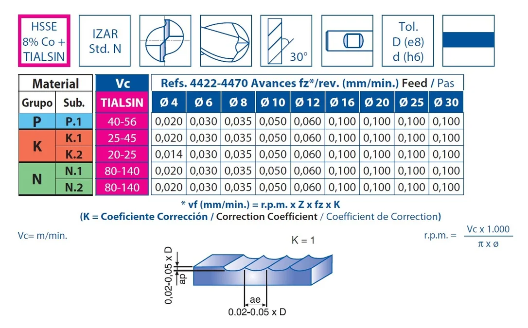 alicon2-2870280