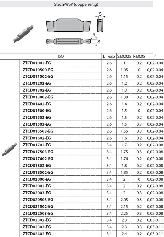 alicon2-3091678