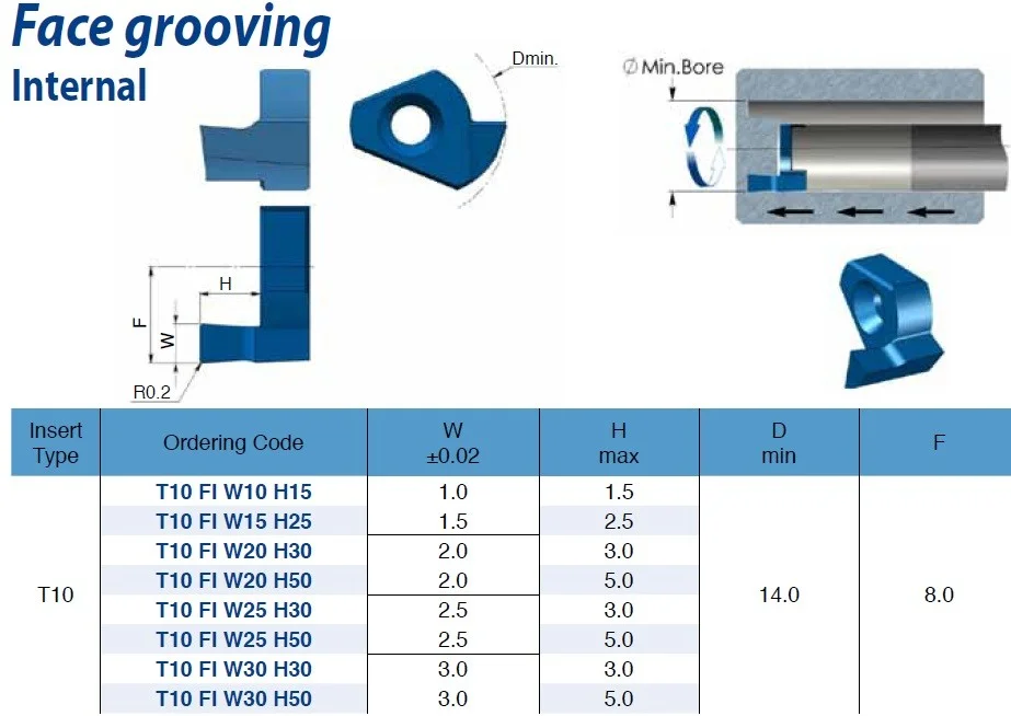 alicon2-3097777