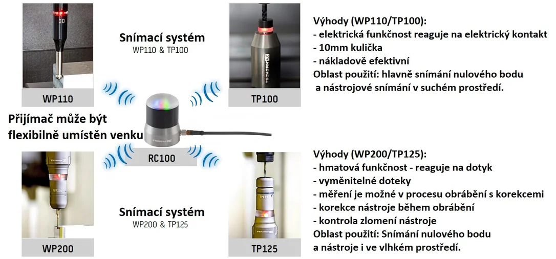 alicon2-3164273