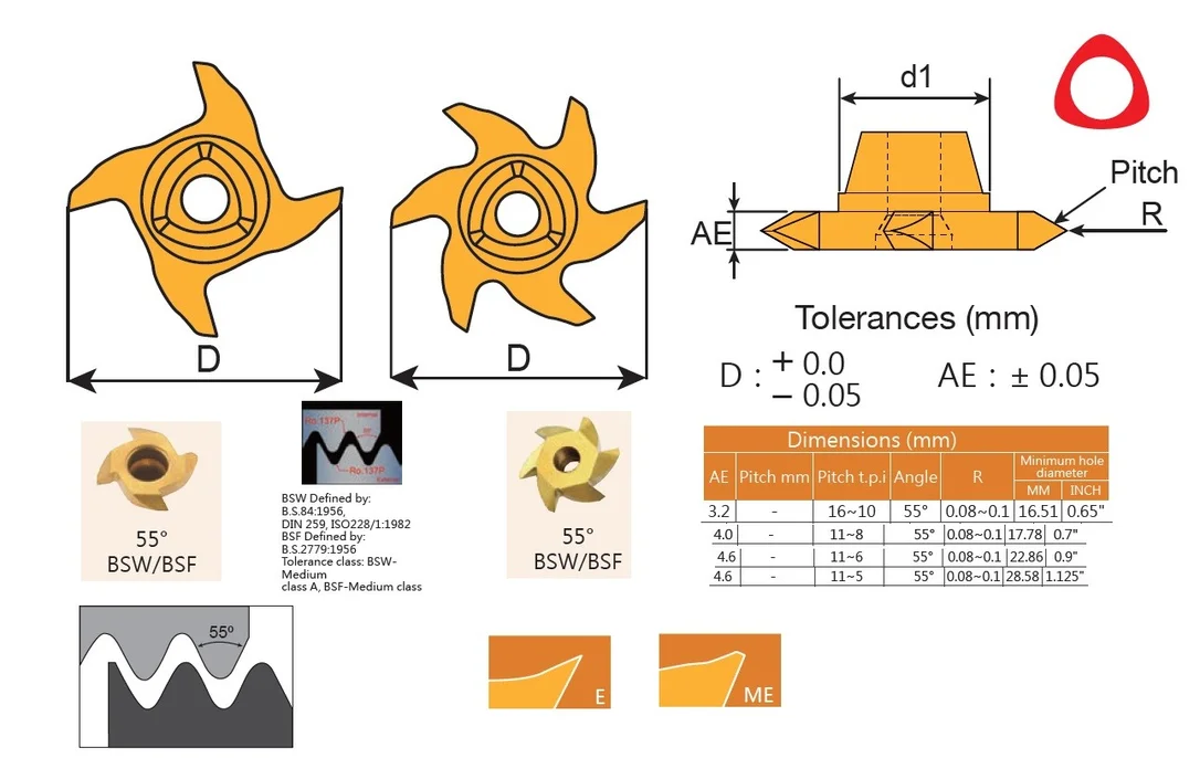 alicon2-3307858