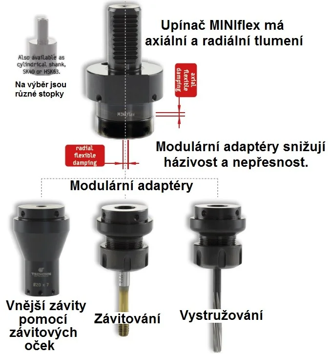 alicon3-3030748