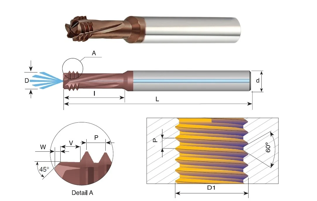 alicon3-3212362