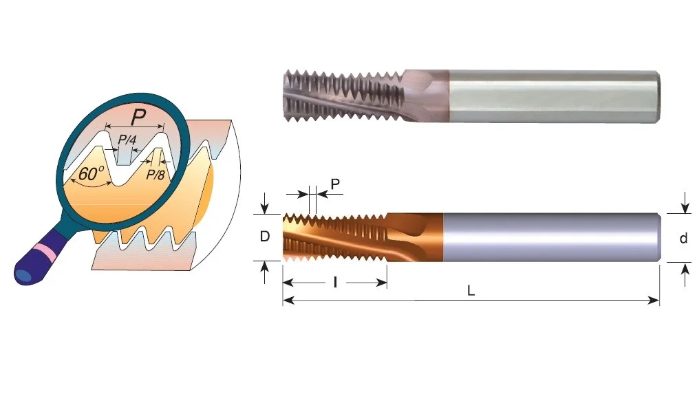 alicon3-3218611