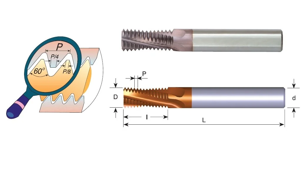 alicon5-2850105