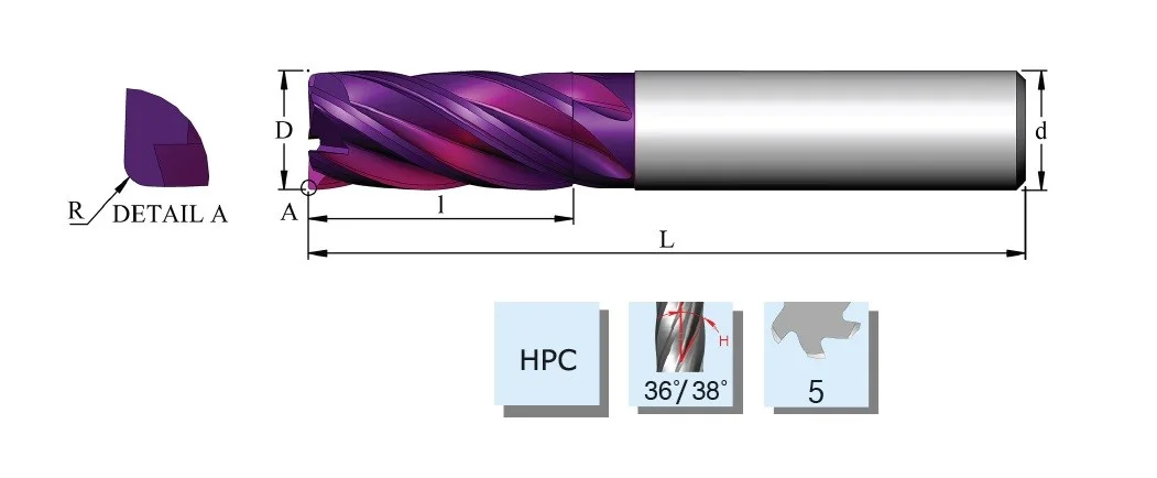 alicon5-2859327