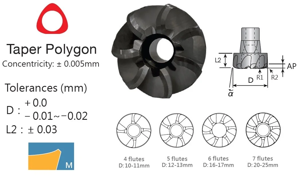 alicon5-2897488